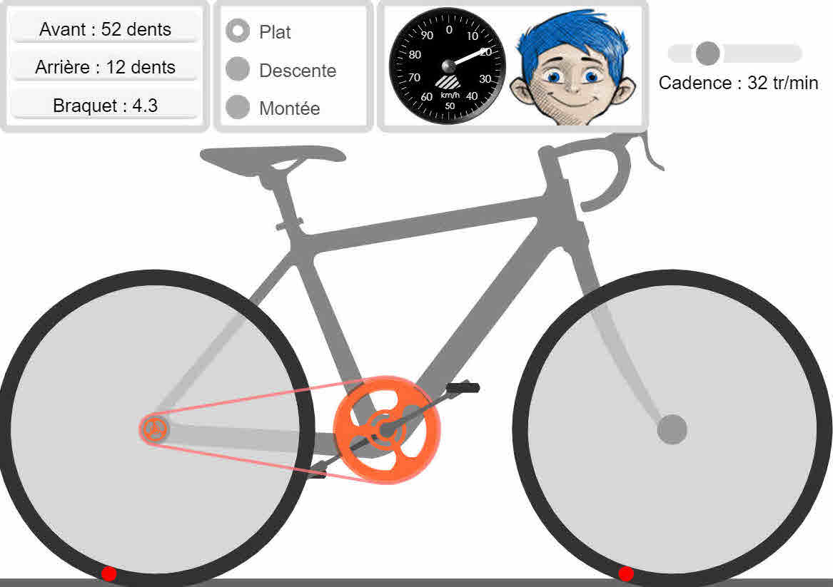 Diagramme V�lo � compl�ter